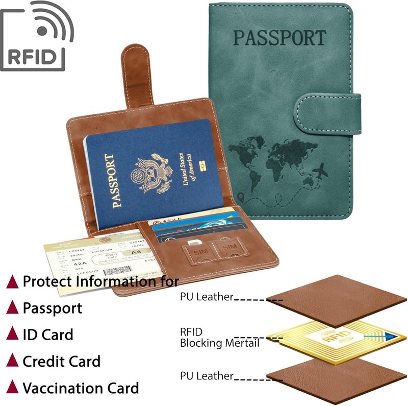 Sovirose Passport Holder for Travel Essentials, 2 Pack Rfid Passport Cover for Women Men - Image 2